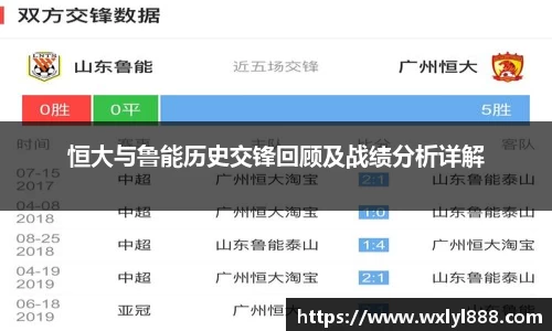 恒大与鲁能历史交锋回顾及战绩分析详解